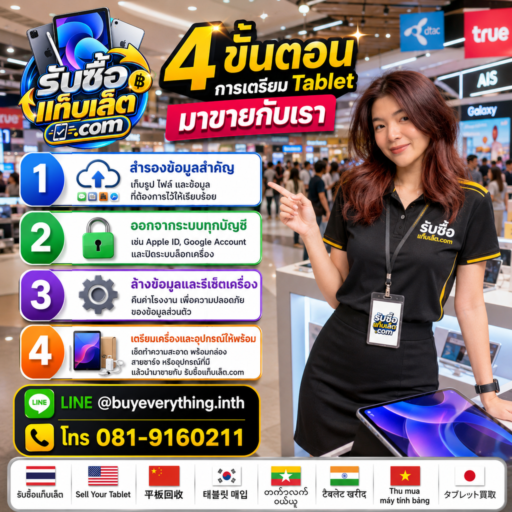 4 ขั้นตอนการเตรียมiPad Pro 10.5-inchก่อนนำมาขาย